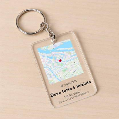 58c74051-9e9c-4965-98a9-3654c65f6854